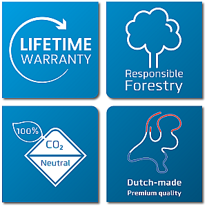 Scheidingswanden dubbelzijdig whiteboard